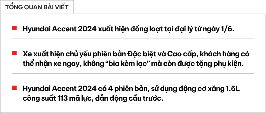 Hyundai Accent 2024 ồ ạt về đại lý: Không ‘lạc’, tặng thêm cả phụ kiện, chủ yếu bản Đặc biệt, Cao cấp- Ảnh 1.