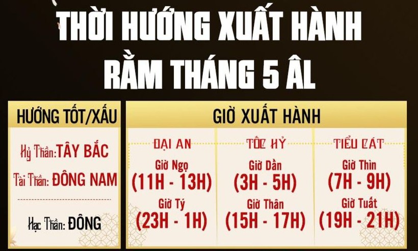 Văn khấn rằm tháng 5 âm lịch năm Giáp Thìn 2024- Ảnh 1.