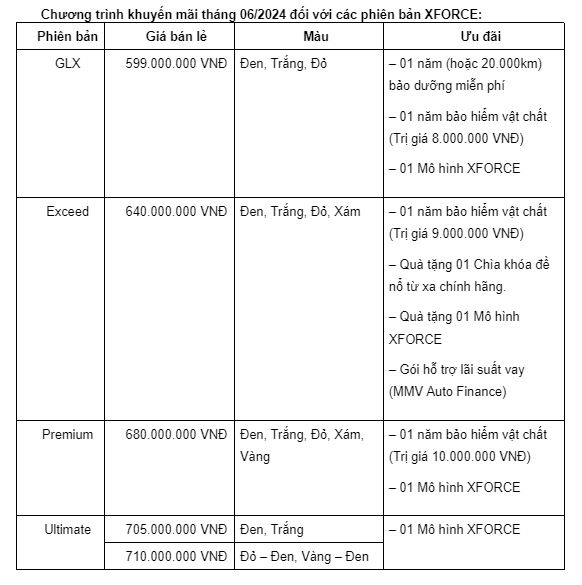 Cận cảnh Mitsubishi XForce Ultimate phiên bản cao nhất tại đại lý- Ảnh 18.