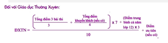 Cách tính điểm thi tốt nghiệp THPT 2024 chuẩn nhất- Ảnh 2.