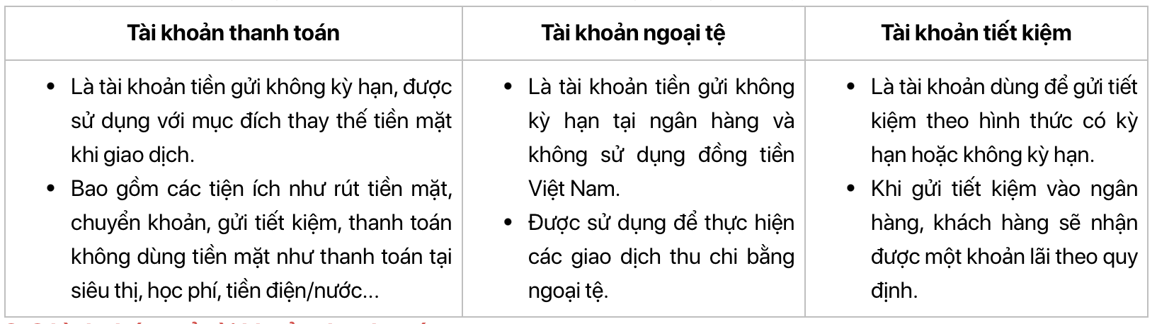 Từ 1/7, những trường hợp sau đây sẽ bị đóng tài khoản thanh toán ngân hàng- Ảnh 1.