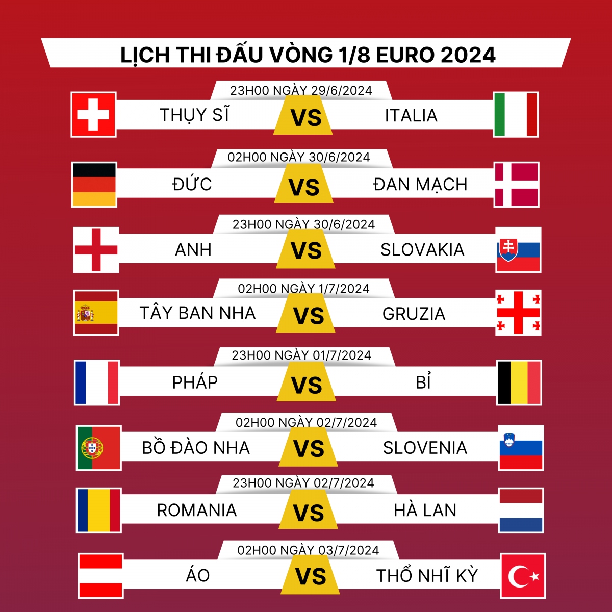 Lịch thi đấu vòng 1/8 EURO 2024: Kịch tính nhánh đấu tử thần- Ảnh 1.