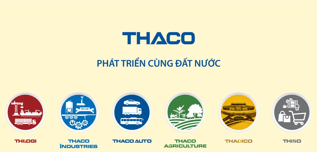 Thaco được tỉnh Quảng Nam gia hạn gần 3.000 tỷ thuế tiêu thụ đặc biệt theo Nghị định mới ban hành- Ảnh 1.