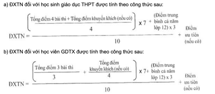 Công thức tính điểm xét tốt nghiệp THPT 2024 chính xác nhất- Ảnh 1.