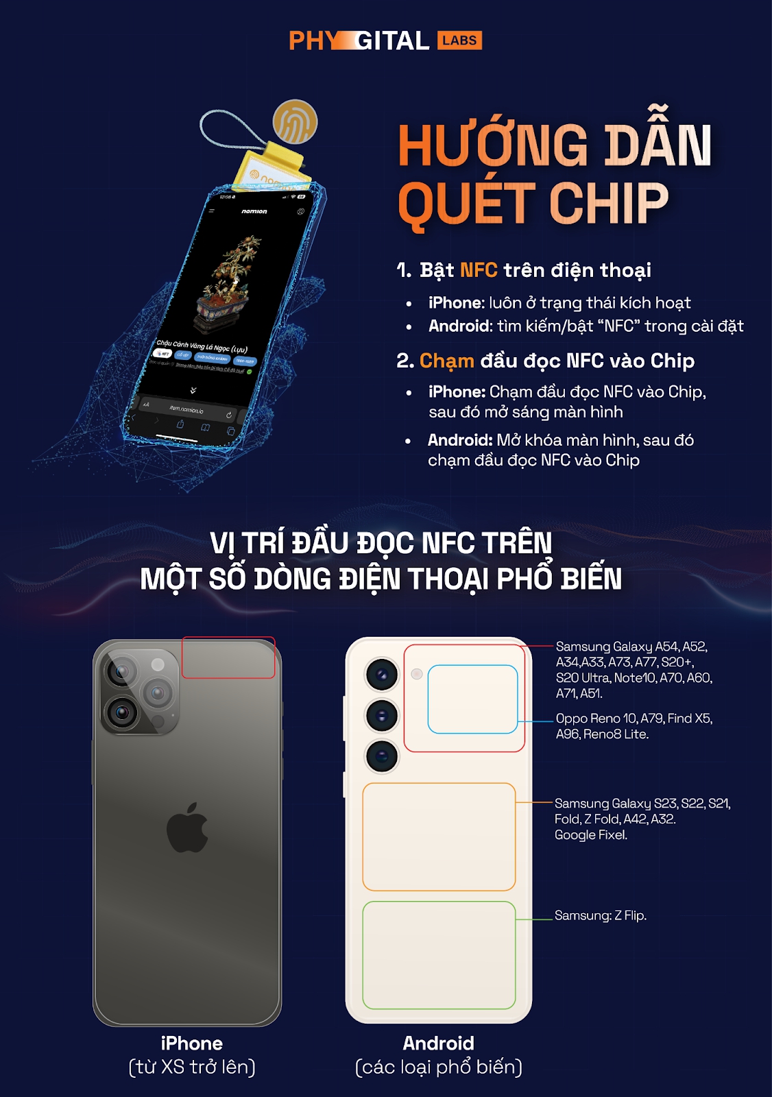 Hướng dẫn chi tiết cách quét NFC để xác thực sinh trắc học ngân hàng thành công cho người dùng iPhone và Android- Ảnh 9.