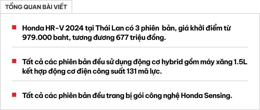 Honda HR-V 2024 ra mắt Thái Lan: Chỉ có động cơ hybrid, giá quy đổi từ 677 triệu đồng, dễ thành hàng hot khi về nước- Ảnh 1.