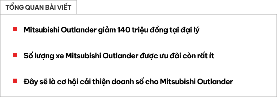 Đại lý xả kho lô Mitsubishi Outlander 2023 cuối cùng: Giảm tới 140 triệu đồng nhưng chỉ áp dụng cho phiên bản này- Ảnh 1.