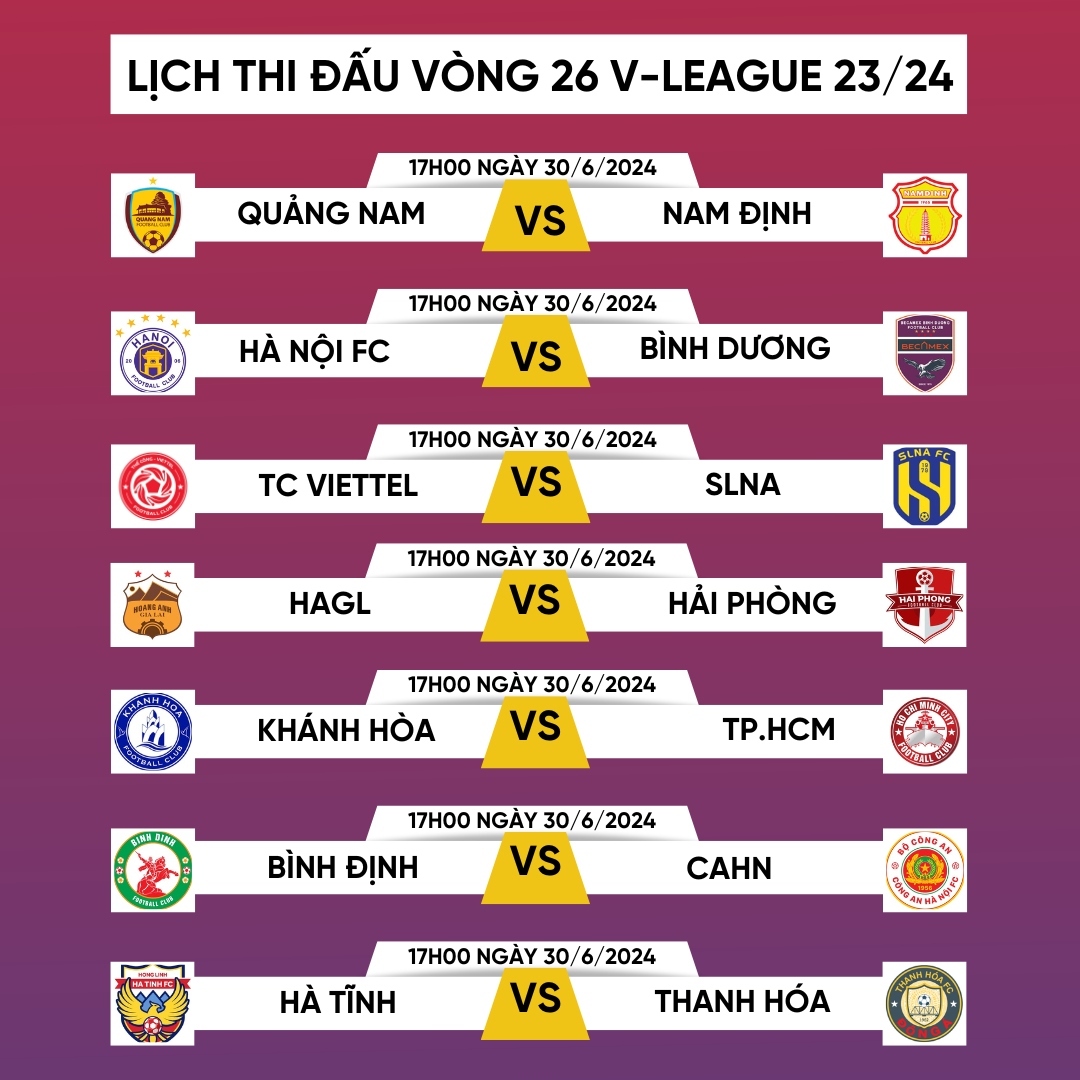 Lịch thi đấu và trực tiếp V-League hôm nay 30/6: HAGL ''thoát hiểm''?- Ảnh 2.