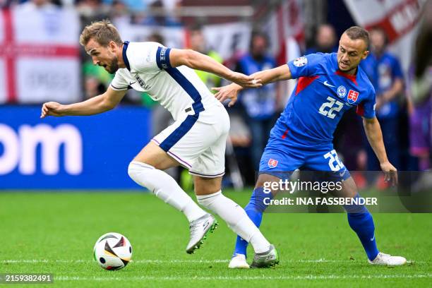 TRỰC TIẾP Anh 2-1 Slovakia: Kane toả sáng giúp tuyển Anh ngược dòng- Ảnh 16.