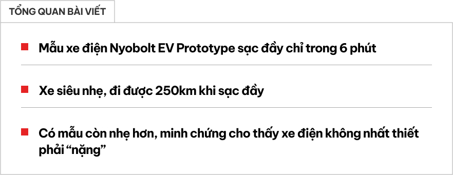 Xe điện sạc đầy chỉ mất 6 phút: Cắm điện vài phút là đi được hàng trăm km, nhanh gấp đôi xe thông thường- Ảnh 1.