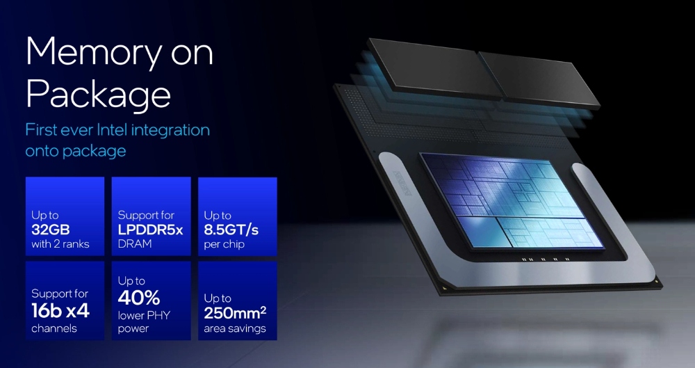 Intel khiến khả năng nâng cấp RAM trên máy tính xách tay trở thành dĩ vãng- Ảnh 2. Intel khiến khả năng nâng cấp RAM trên máy tính xách tay trở thành dĩ vãng- Ảnh 2.