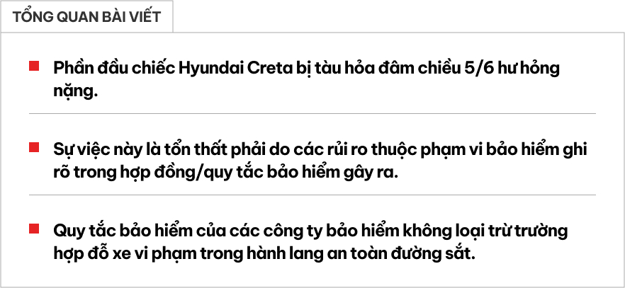 Hyundai Creta bị tàu hỏa đâm nát đầu khi đỗ cạnh đường ray, chuyên gia cho rằng chủ xe vẫn được bảo hiểm nếu đáp ứng một số điều kiện- Ảnh 1. Hyundai Creta bị tàu hỏa đâm nát đầu khi đỗ cạnh đường ray, chuyên gia cho rằng chủ xe vẫn được bảo hiểm nếu đáp ứng một số điều kiện- Ảnh 1.