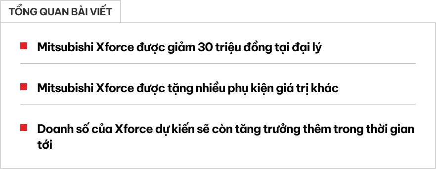 Mitsubishi Xforce giảm giá 30 triệu đồng tại đại lý: Bản ‘base’ còn 569 triệu, đấu Creta với giá ngang Sonet- Ảnh 1. Mitsubishi Xforce giảm giá 30 triệu đồng tại đại lý: Bản ‘base’ còn 569 triệu, đấu Creta với giá ngang Sonet- Ảnh 1.