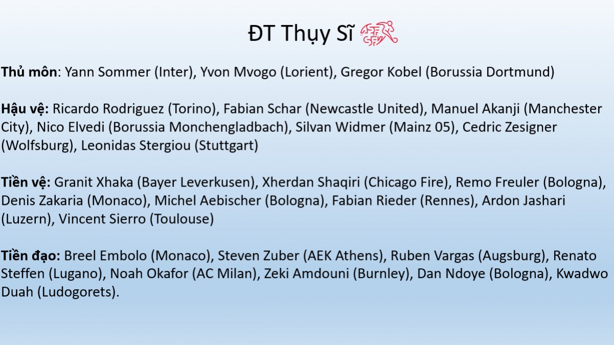 Danh sách cầu thủ CHÍNH THỨC 24 đội tuyển dự EURO 2024- Ảnh 21.