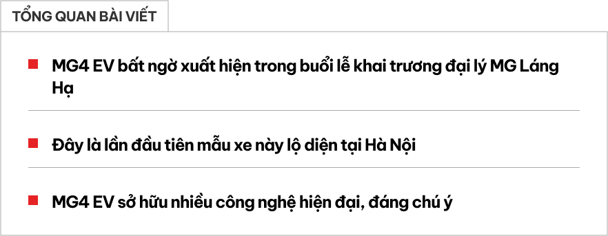 Chi tiết MG4 EV vừa ra mắt Việt Nam: Giá từ 828 triệu đồng, chạy từ Hà Nội đến Mộc Châu rồi quay lại vẫn chưa hết điện- Ảnh 1.