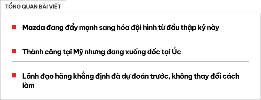 Làm xe sang 'chưa đâu vào đâu', Mazda đánh mất vị thế tại thị trường này- Ảnh 1.