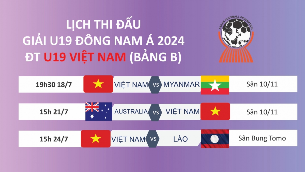 Cầu thủ Việt kiều bị loại khỏi danh sách U19 Việt Nam dự U19 Đông Nam Á- Ảnh 3.