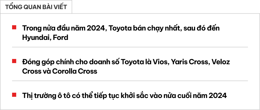 Toyota ‘lùi 1 bước, tiến 2 bước’, vượt Hyundai thành hãng bán chạy nhất thị trường ô tô du lịch tại Việt Nam nửa đầu 2024- Ảnh 1.