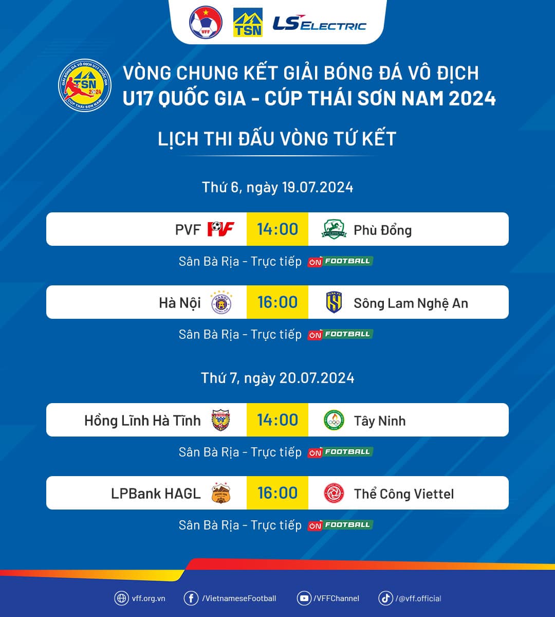 U17 Quốc gia: Xác định 8 đội vào tứ kết, chủ nhà Bà Rịa - Vũng Tàu bị loại- Ảnh 3.