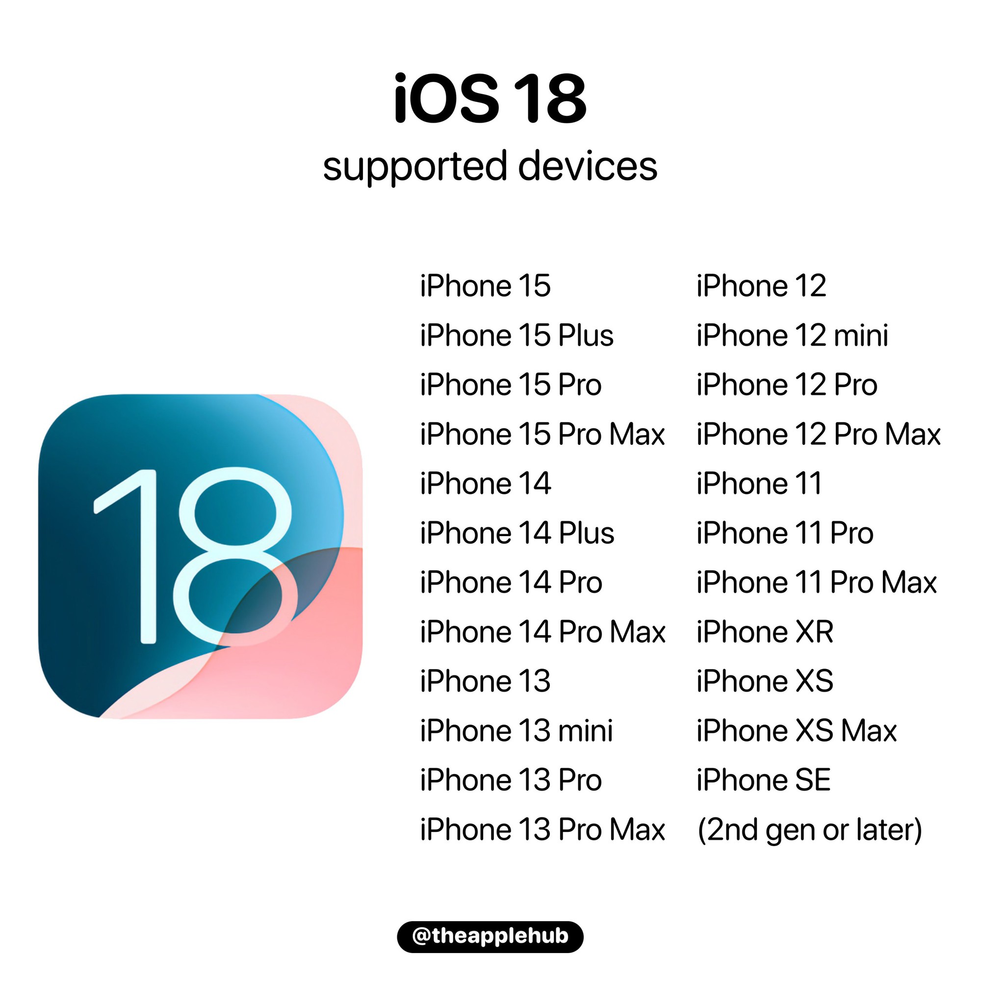 iOS 18 đã cho tải về, đây là danh sách iPhone có thể cập nhật- Ảnh 2.