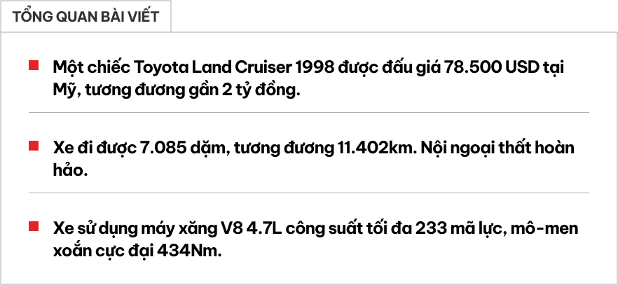 Sản xuất cách đây hơn 26 năm, chiếc Toyota Land Cruiser chạy gần 11.500 km này vẫn có giá gần 2 tỷ đồng- Ảnh 1.