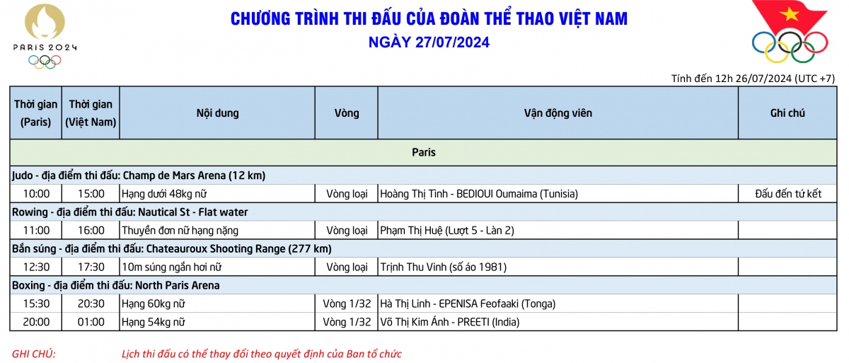 Lịch thi đấu Olympic 2024 hôm nay 27/7 của Đoàn Thể thao Việt Nam- Ảnh 1.