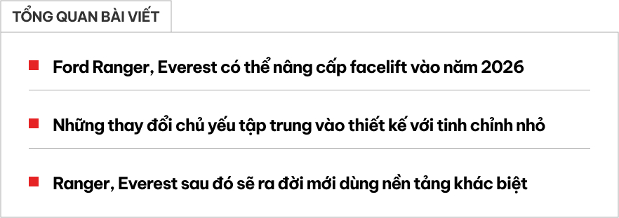 Ford Ranger, Everest rục rịch có bản nâng cấp lớn, Hilux và một số bán tải ít thay đổi cần dè chừng- Ảnh 1.