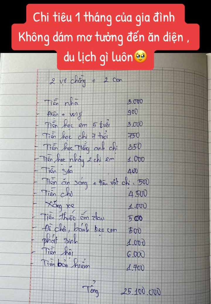 Gia đình tiêu hơn 25 triệu/tháng, cô vợ than "không dám đi du lịch" nhưng dân tình chỉ chú ý đến 1 khoản chi này- Ảnh 1.