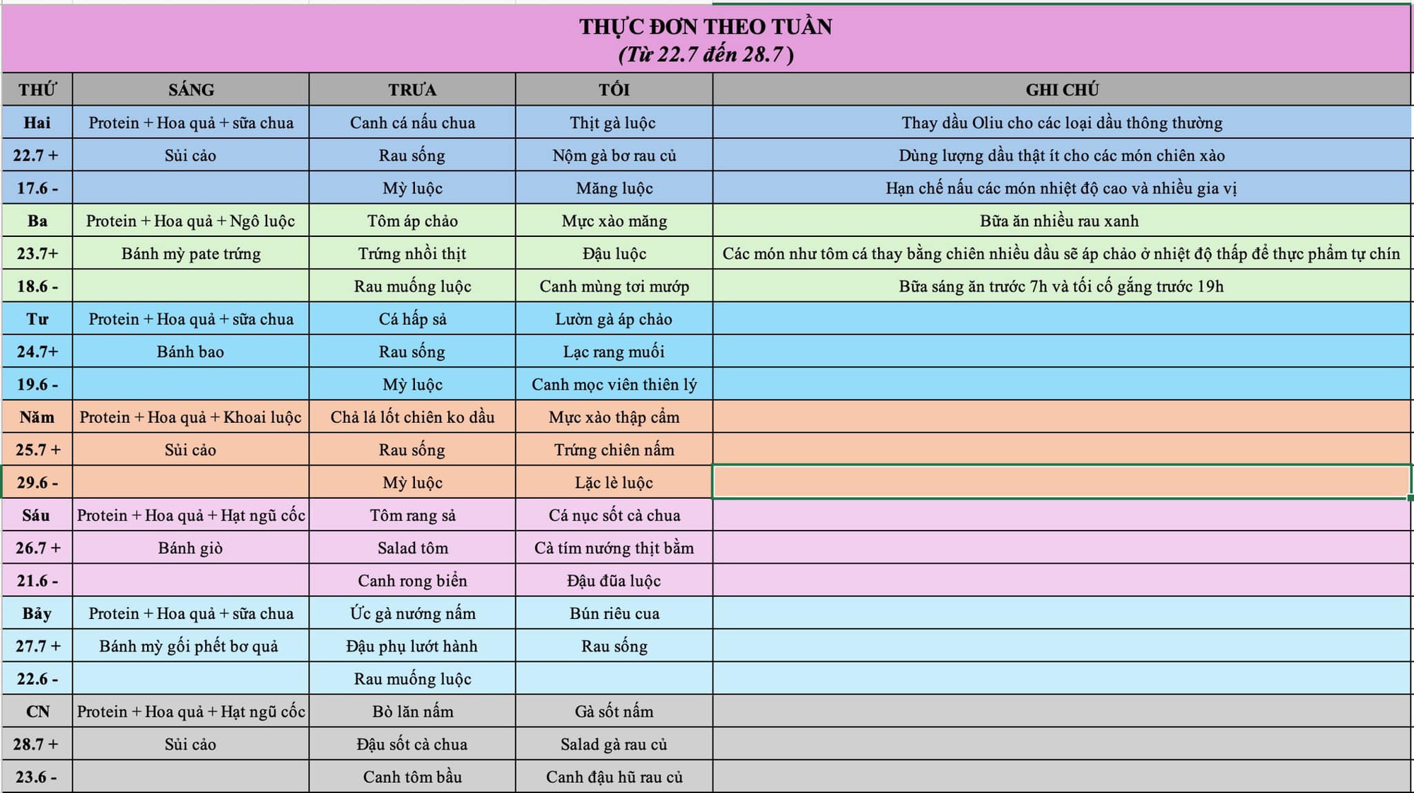 Thắc mắc sao mẹ nấu cả tuần không trùng món, nhìn danh sách siêu tâm huyết này là hiểu, hội chị em học hỏi ngay- Ảnh 2.