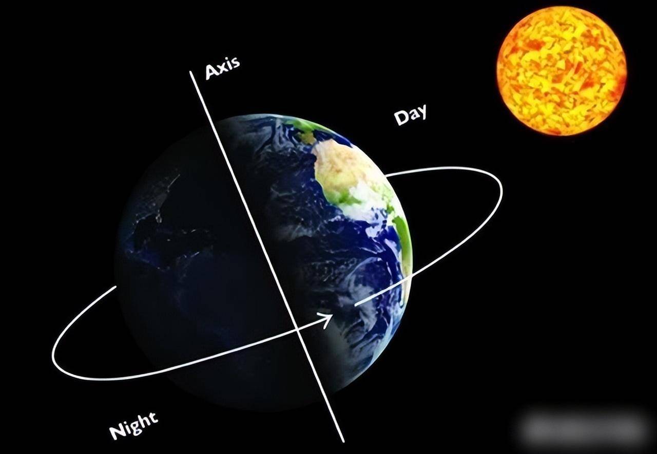 Nếu Trái Đất di chuyển gần Mặt Trời thêm 20cm thì chuyện gì sẽ xảy ra?- Ảnh 3.