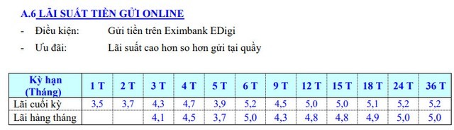 Hôm nay (4/7), một ngân hàng  tăng lãi suất tiết kiệm lên sát mức trần cho phép- Ảnh 1.