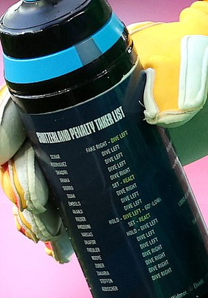 Euro 2024: "Chiếc bình nước huyền thoại" và kỳ tích Jordan Pickford- Ảnh 6. Euro 2024: "Chiếc bình nước huyền thoại" và kỳ tích Jordan Pickford- Ảnh 6.