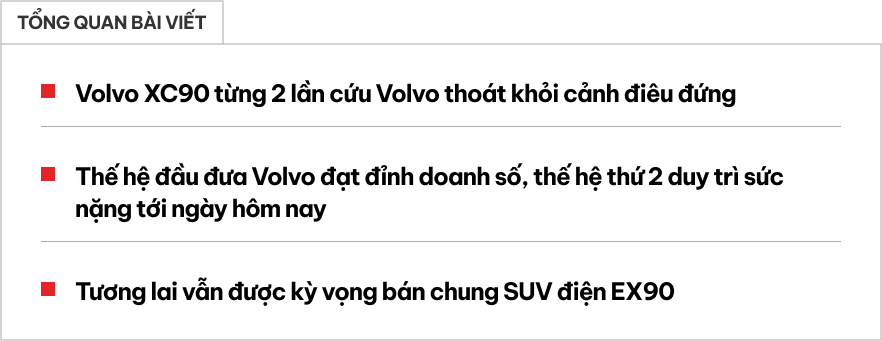 Không chỉ nổi tiếng cứu người, Volvo XC90 còn 2 lần cứu hãng khỏi phá sản- Ảnh 1.