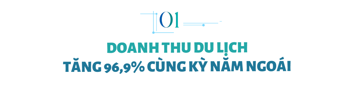 1 tỉnh vừa công bố tổng thu du lịch 6 tháng đã "cao kỷ lục", thành công lọt vào CLB 10.000 tỷ: Đang mùa cao điểm đón khách, chi phí không tốn kém nhiều - Ảnh 1.