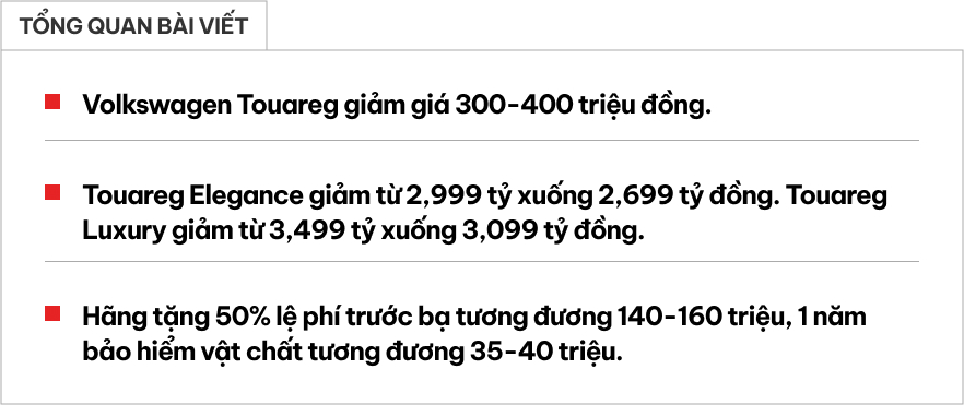 Volkswagen Touareg giảm giá tới 560 triệu đồng, giá thực tế thấp hơn đối thủ Audi Q7 tới 840 triệu- Ảnh 1.