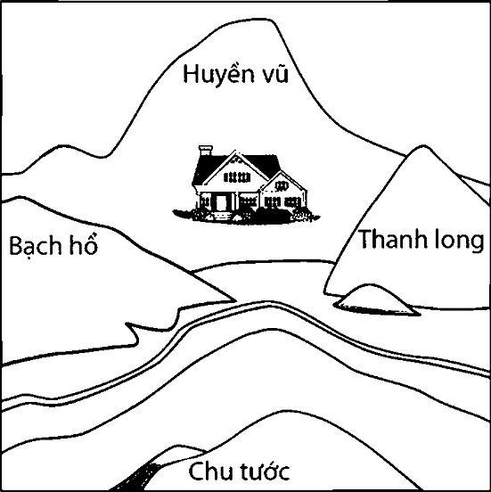 4 thế đất vượng khí sinh tài thích hợp để xây nhà theo phong thủy- Ảnh 1.