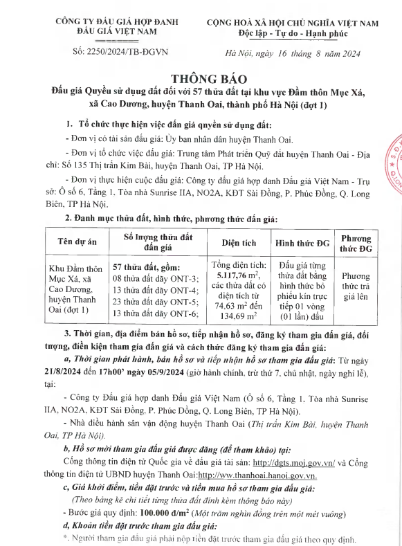 Nóng: 57 lô đất ở Thanh Oai được đấu giá trở lại vào ngày 8/9, giá khởi điểm tăng- Ảnh 1.