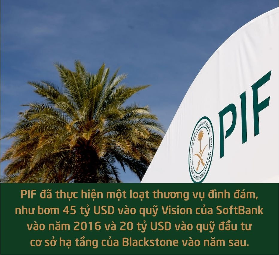 Quốc gia BRICS tham vọng 'sở hữu cả thế giới trong tay' với quỹ đầu tư đình đám bất ngờ thu hẹp chi tiêu: 'Đại gia' nay đã... hết tiền?- Ảnh 3.