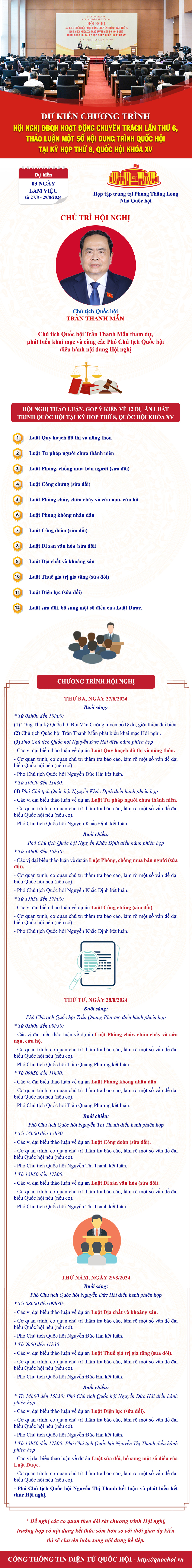 QUỐC HỘI TIẾN HÀNH PHÊ CHUẨN BỔ NHIỆM 3 PHÓ THỦ TƯỚNG, 2 BỘ TRƯỞNG; BẦU CHÁNH ÁN TANDTC, VIỆN TRƯỞNG VKSNDTC- Ảnh 6.