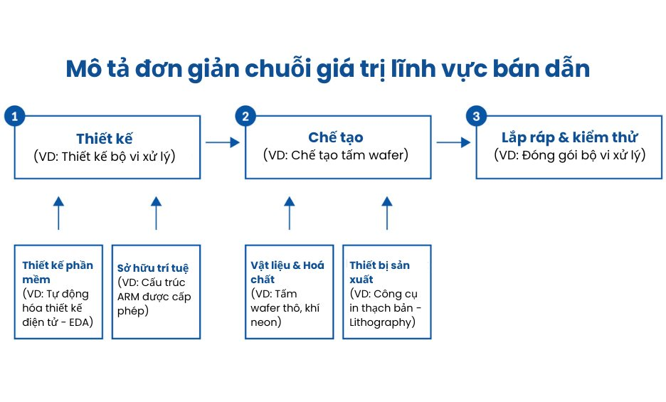  - Ảnh 2.