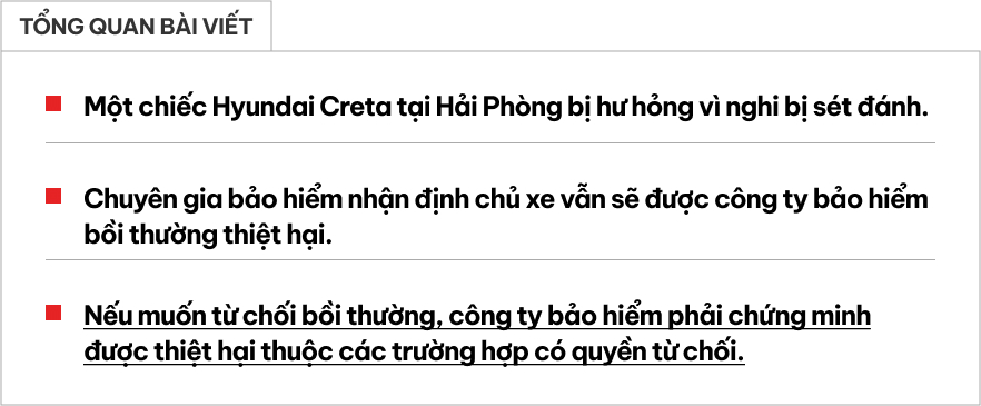 Vụ Hyundai Creta bị sét đánh, chuyên gia bảo hiểm nhận định: Chủ xe vẫn được bồi thường - Ảnh 1.