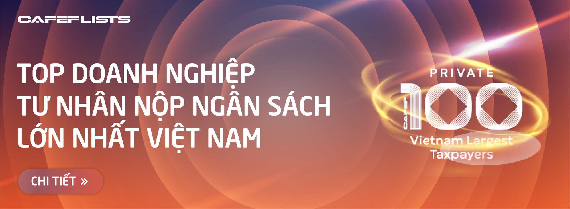 Công bố 10 công ty chứng khoán tư nhân nộp ngân sách lớn nhất Việt Nam- Ảnh 5.