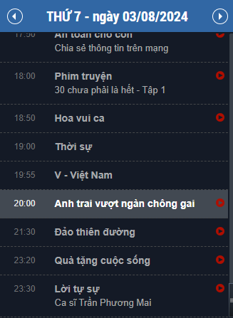 Giá quảng cáo gây bất ngờ của Anh trai vượt ngàn chông gai- Ảnh 2.