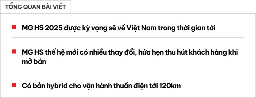 Sang tận Trung Quốc xem MG HS 2025: Thiết kế đẹp, nội thất hiện đại, có hybrid cắm sạc, chờ ngày về Việt Nam đấu CX-5, Tucson- Ảnh 1.