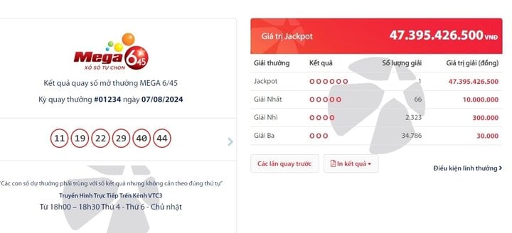 Độc đắc Vietlott liên tục 'nổ', chủ thuê bao Viettel trúng 47 tỷ đồng- Ảnh 1.