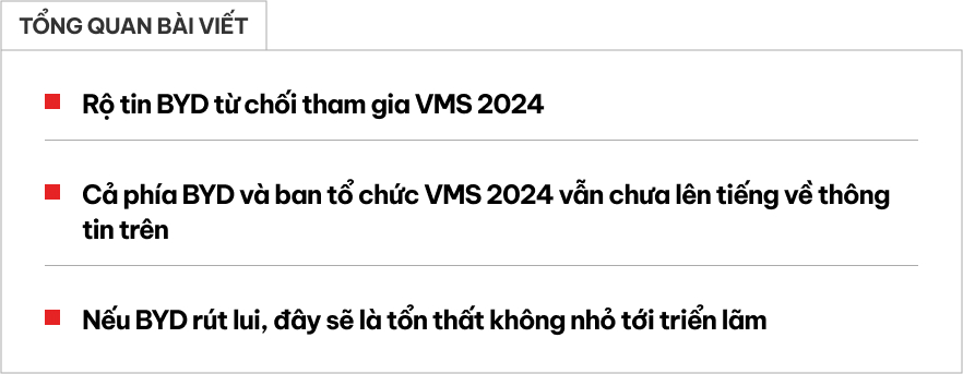 Rộ tin BYD rút khỏi VMS 2024, triển lãm vắng bóng xe điện, xe Trung Quốc nhạt nhòa- Ảnh 1.