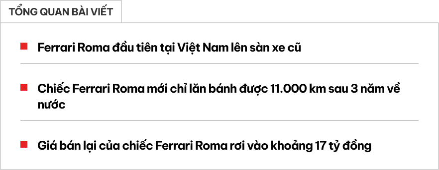 Ferrari Roma từng thuộc về đại gia Vũng Tàu một lần nữa tìm chủ mới: Giá đã hạ vẫn ở mức 17 tỷ, đủ mua 2 chiếc Maybach S 450 4MATIC mới- Ảnh 1.