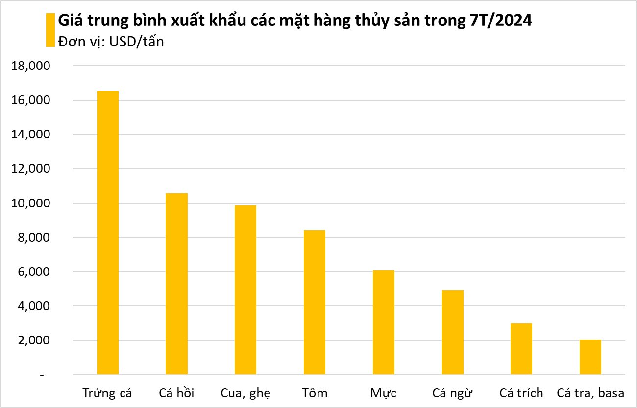  - Ảnh 2.