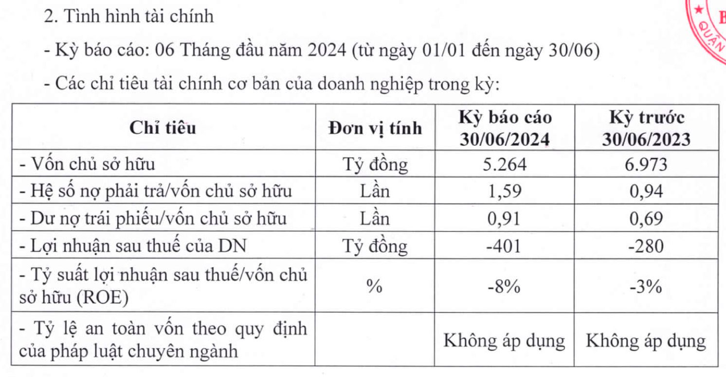  - Ảnh 2.