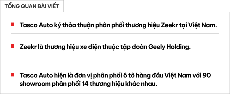 Bắt tay Tasco Auto, xe điện Zeekr sắp bán tại Việt Nam- Ảnh 1.